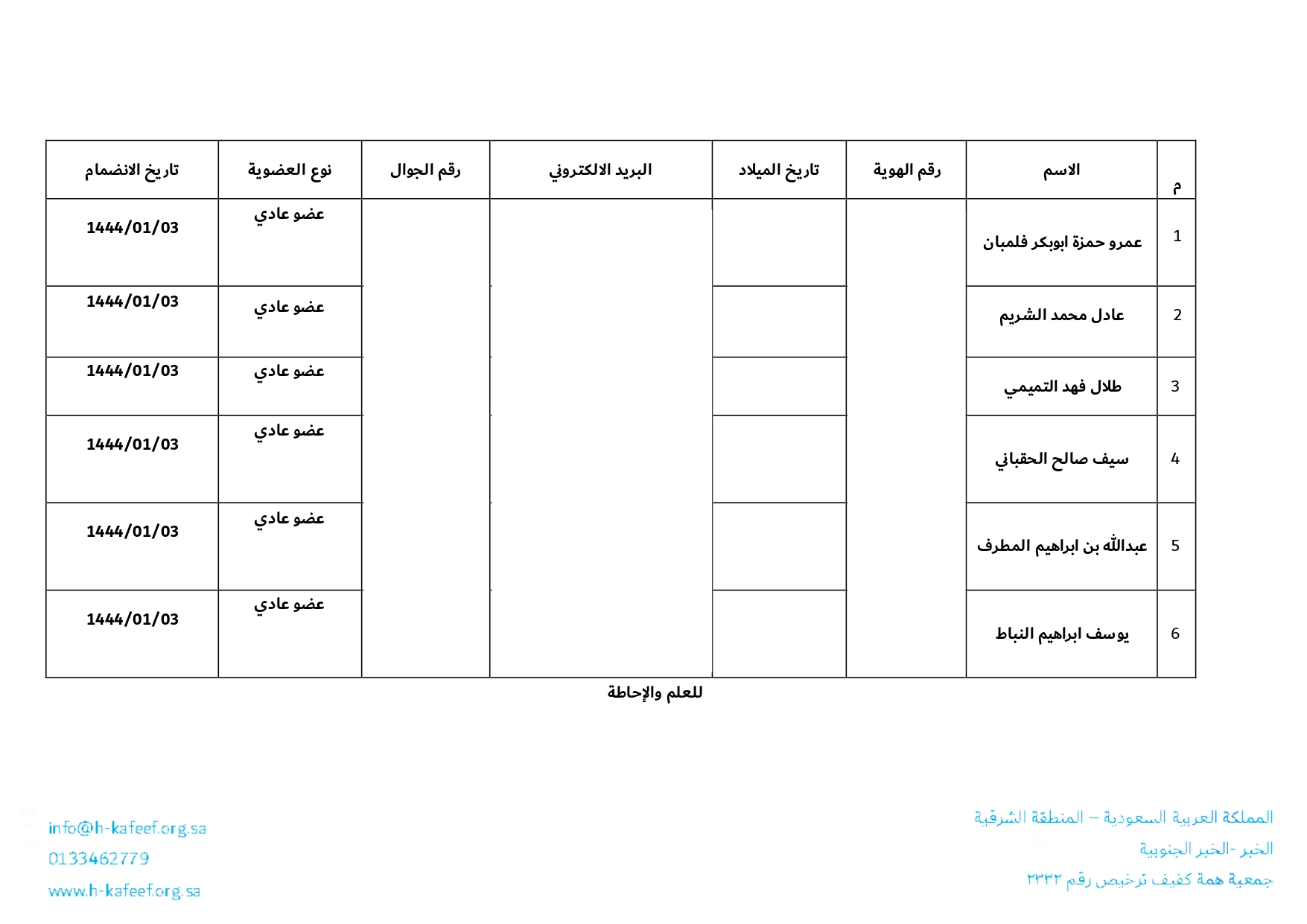 سجل اعضاء الجمعية العمومية 